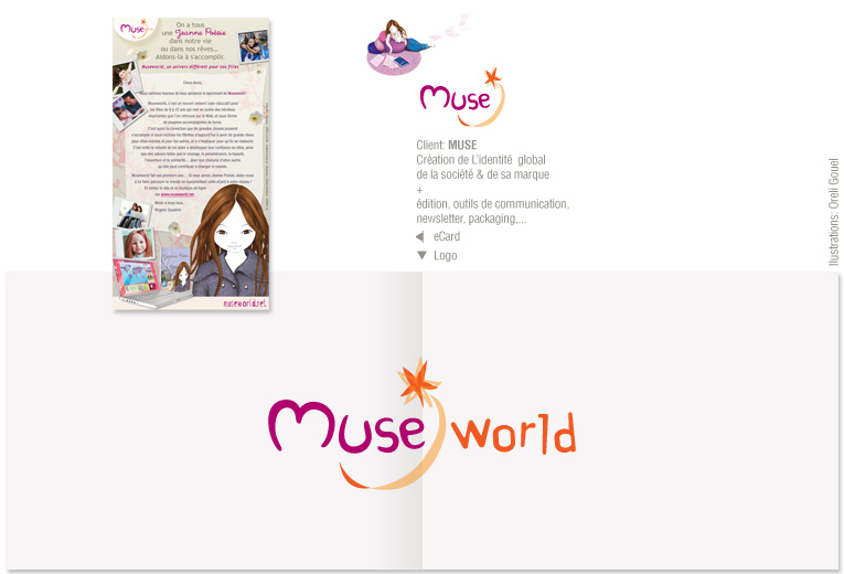 museworld